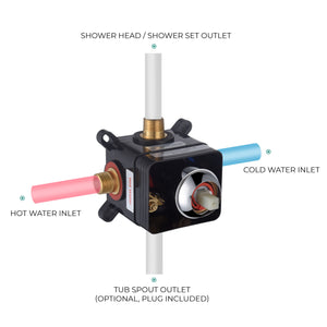 The shower valve has 2 ins and 2 outs. The tub spout is optional and a plug is included.
