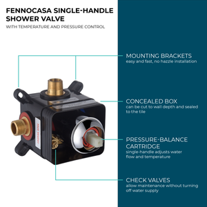Single-handle rough-in shower valve with concealed box design, temperature and pressure control